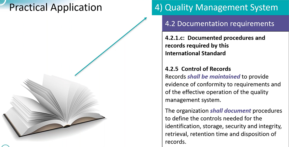 Infographic showing a teal arrow from an open book toward a Quality Management System section labeled 4.2 Documentation requirements.